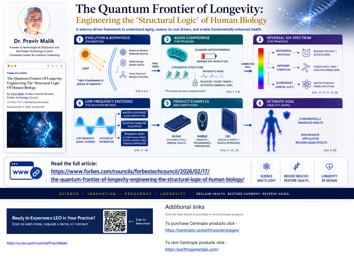 Quantum Frontier Longevity clickable PDF preview for research and education